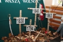 ZST Kolno, LO Kolno, LP Kolno autor: LO Kolno, ZST Kolno, LP Kolno